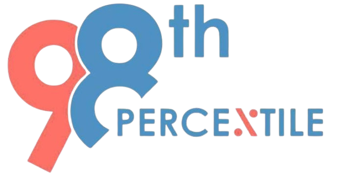 98th Percentile